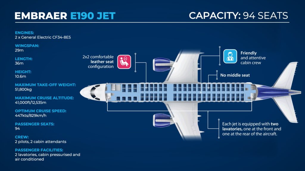 Our Fleet & Seat Map - Airnorth